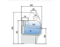 Vesper Vitrina Charcuteria