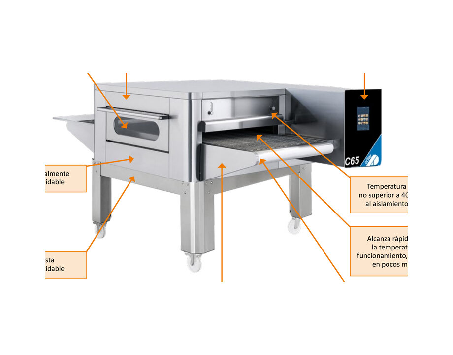 Horno Túnel Pizza Gas ADLER C40 10,4 kW 26 Pizzas/h HTUNEL-C40-GAS hostelería profesional